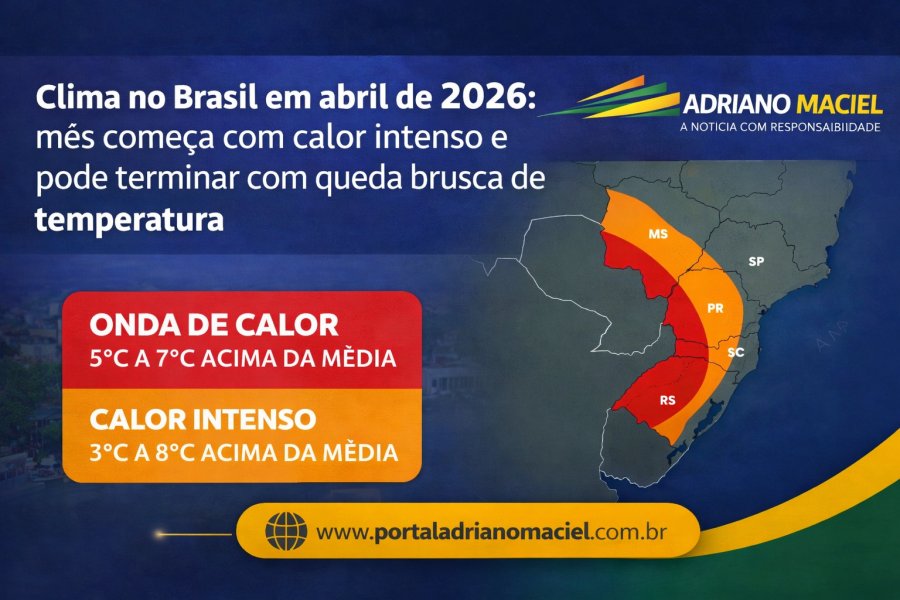 Clima no Brasil em abril de 2026