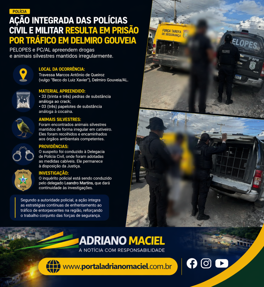 Ação integrada das Polícias Civil e Militar resulta em prisão por tráfico e apreensão de drogas em Delmiro Gouveia