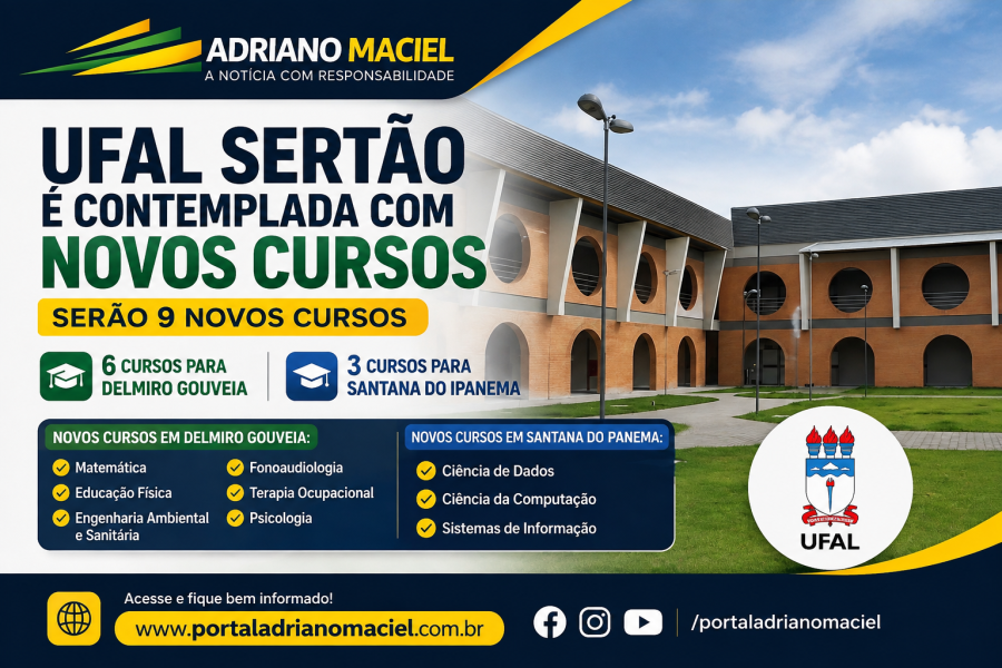 UFAL Sertão é contemplada com seis novos cursos para o campus de Delmiro Gouveia
