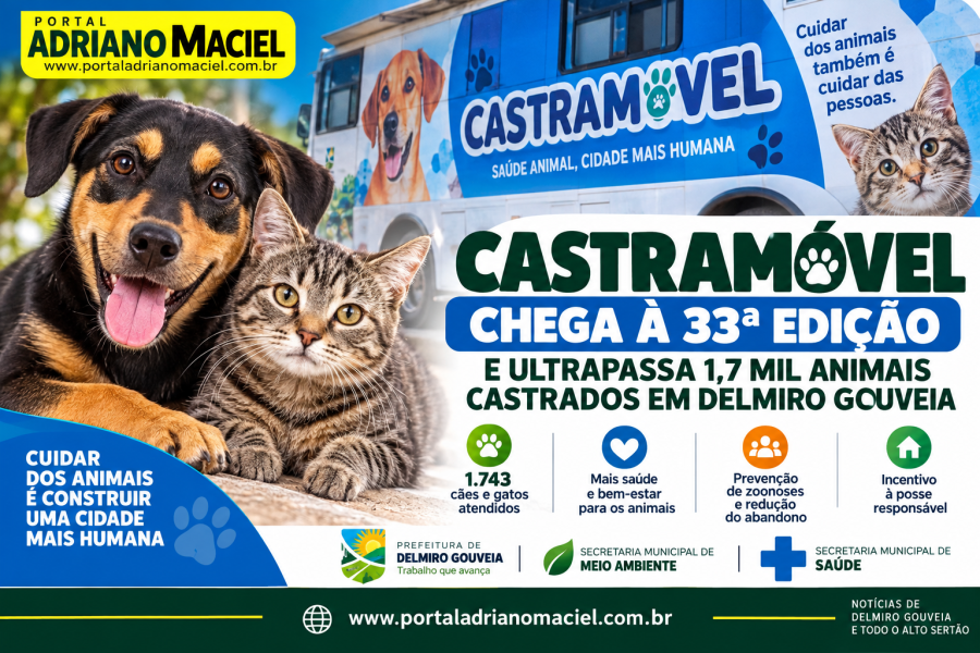 Castramóvel chega à 33ª edição e ultrapassa 1,7 mil animais castrados em Delmiro Gouveia
